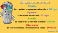 Вам приємно жити у смітнику?