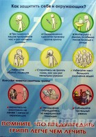 Пам'ятка з профілактики грипу  та інших гострих респіраторних інфекцій (ГРІ)