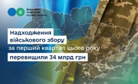 Руслан Кравченко: Надходження військового збору за перший квартал цього року перевищили 34 млрд гривень