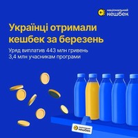 Українці отримали рекордний Національний кешбек за березень