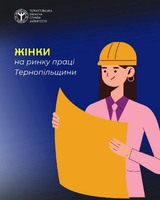 Жінки на ринку праці Тернопільщини - 2025