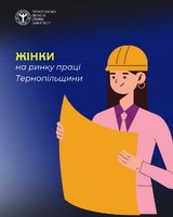 Жінки на ринку праці Тернопільщини - 2025