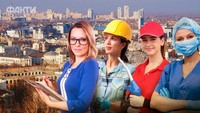 Жінки на ринку праці Тернопільщини - 2025