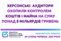 Аудитори охопили контролем понад 8 млрд гривень