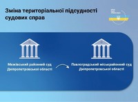 Судові справи з Межової передають до Павлограда: рішення Вищої ради правосуддя