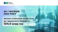 Леся Карнаух: За сім місяців 2025 року великі платники сплатили до зведеного бюджету 584,9 млрд гривень