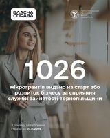 1026 мікрогрантів видано на старт або розвиток бізнесу за сприяння служби зайнятості Тернопільщини