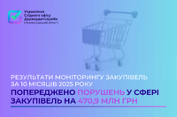 Результати моніторингу закупівель за січень – жовтень 2025 року