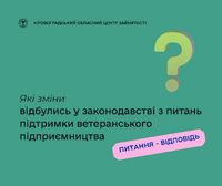 Які зміни відбулись у законодавстві з питань підтримки ветеранського підприємництва?