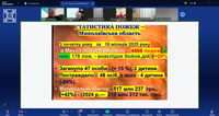 Керівники підрозділів пробації Херсонщини підвищили рівень знань із пожежної безпеки