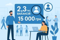 Актуальні вакансії та зарплати на Тернопільщині