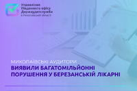 Багатомільйонні порушення у лікарні - миколаївські аудитори