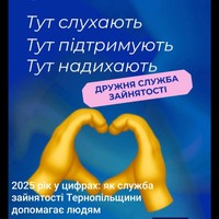 2025 рік у цифрах: як служба зайнятості Тернопільщини допомагає людям