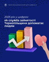 2025 рік у цифрах: як служба зайнятості Тернопільщини допомагає людям