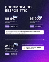 Допомога по безробіттю у 2026 році: основні зміни та нововведення