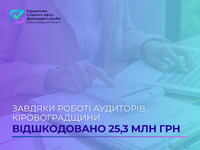 Результати за 2025 рік: завдяки роботі аудиторів Кіровоградщини забезпечено відшкодування 25,3 млн грн