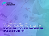 Результати моніторингу закупівель за 2025 рік
