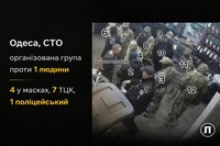 В Одеса повідомляють про інциденти за участі груп осіб під час мобілізаційних заходів