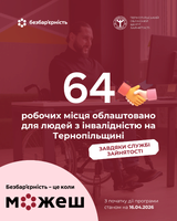 64 робочих місця облаштовано для людей з інвалідністю на Тернопільщині