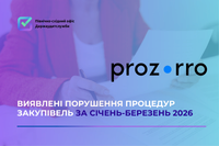 Результати контролю у сфері закупівель за січень-березень 2026 року