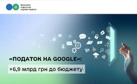 «Податок на Google» приніс Україні понад 6,9 млрд грн за чотири місяці 2026 року