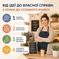 Від ідеї до власної справи: 4 кроки, щоб запустити успішний бізнес