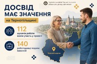 «Досвід має значення»: на Тернопільщині 112 шукачів роботи взяли участь у проєкті, роботодавці подали 140 вакансій
