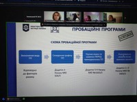 Що таке «Пробаційні програми» і для чого вони в пробації