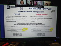 Що таке «Пробаційні програми» і для чого вони в пробації