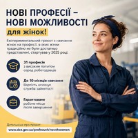 На Тернопільщині 66 жінок опанували професії, де традиційно переважали чоловіки