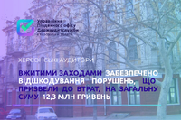 Забезпечено відшкодування порушень на 12,3 млн гривень