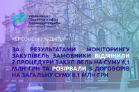 Повідомляємо про підсумки роботи