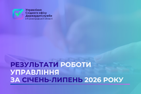 Завдяки роботі аудиторів Кіровоградщини забезпечено відшкодування 23 млн грн