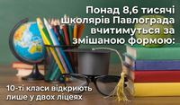 Понад 8,6 тисячі школярів Павлограда вчитимуться за змішаною формою: 10-ті класи відкриють лише у двох ліцеях