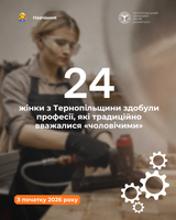 24 жінки з Тернопільщини здобули професії, які традиційно вважалися «чоловічими»
