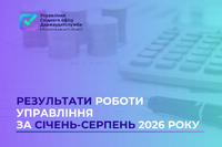 Завдяки роботі аудиторів Кіровоградщини забезпечено відшкодування 24,2 млн грн