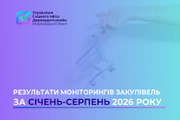 Моніторинги закупівель: січень-серпень 2026 року