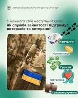 У кожного свій наступний крок: як служба зайнятості підтримує ветеранів та ветеранок