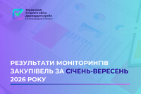 Моніторинги закупівель: січень-вересень 2026 року