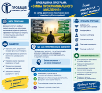 Реалізація пробаційної програми «Зміна прокримінального мислення»